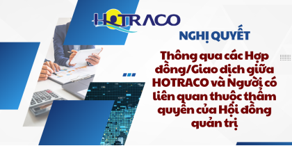 Nghị quyết Thông qua các Giao dịch/Hợp đồng giữa HTC với NCLQ thuộc thẩm quyền của HĐQT